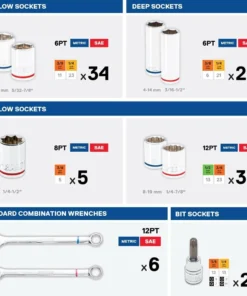 Kobalt Mechanics Tool Sets 319-Piece Standard (SAE) and Metric Combination Polished Chrome Mechanics Tool Set (1/4-in; 3/8-in) -Kobalt Shop 15100862