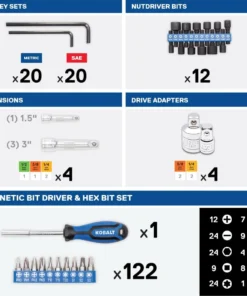 Kobalt Mechanics Tool Sets 319-Piece Standard (SAE) and Metric Combination Polished Chrome Mechanics Tool Set (1/4-in; 3/8-in) -Kobalt Shop 15280776