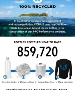 Kobalt Hats Kobalt Black Performance Ball Cap -Kobalt Shop 44366413